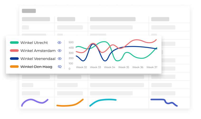 R&R Insights