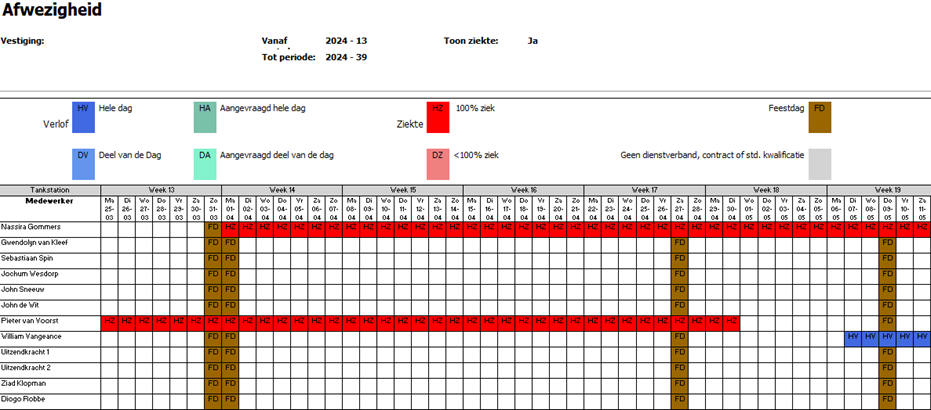 Screenshot Exporturlaub
