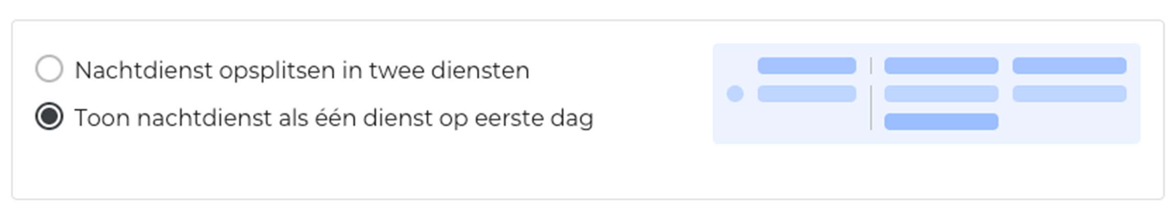 R&R WFM Neuer Dienstplan